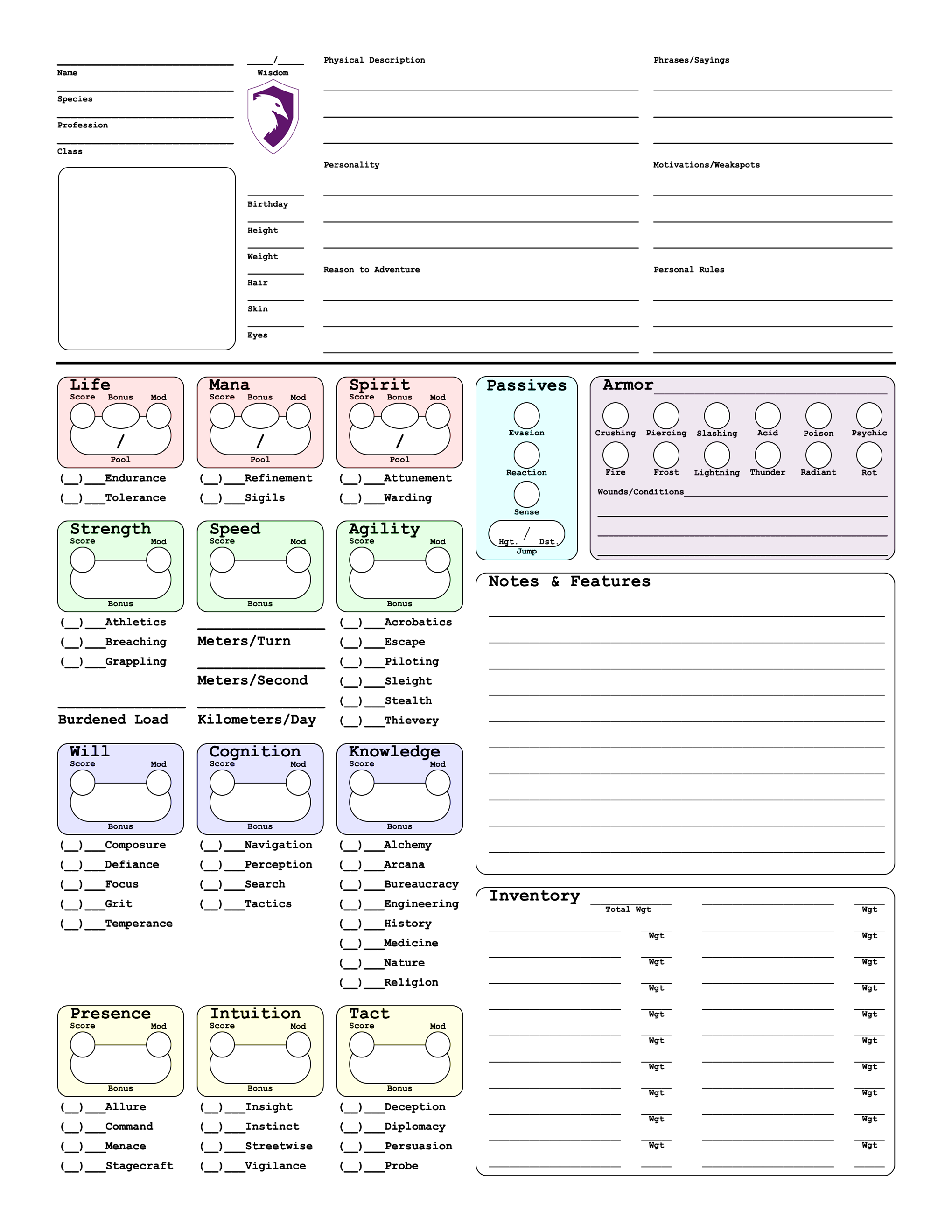 Character Sheet draft